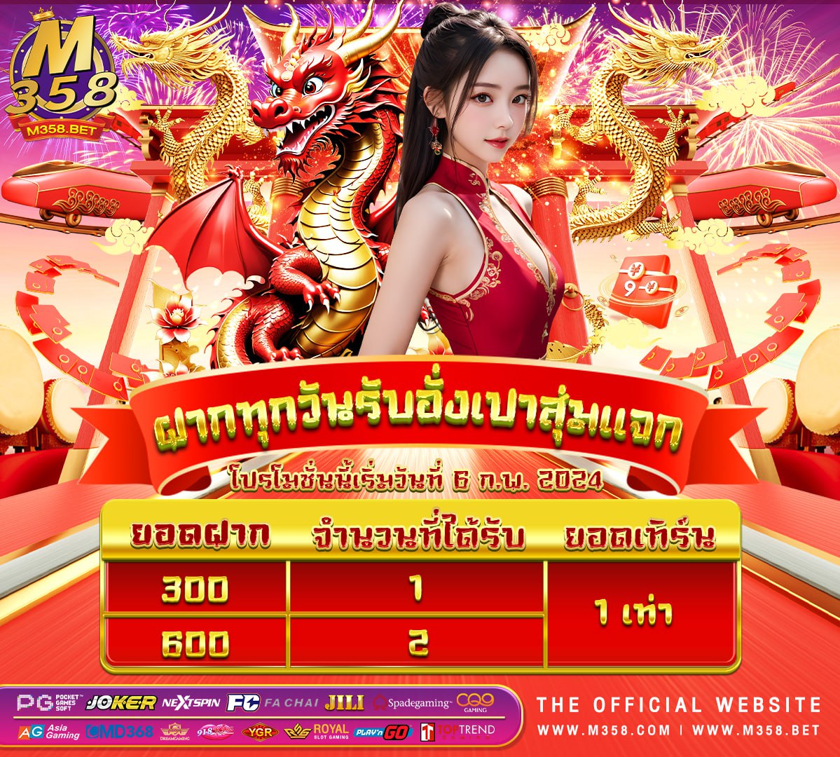 สมาชิก ใหม่ ฟรี เครดิต 50 ล่าสุด